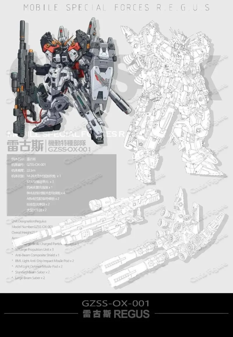 In Stock ZZA REGUS GZSS-OX-001 - Model Kit Zza ulasan dan harga