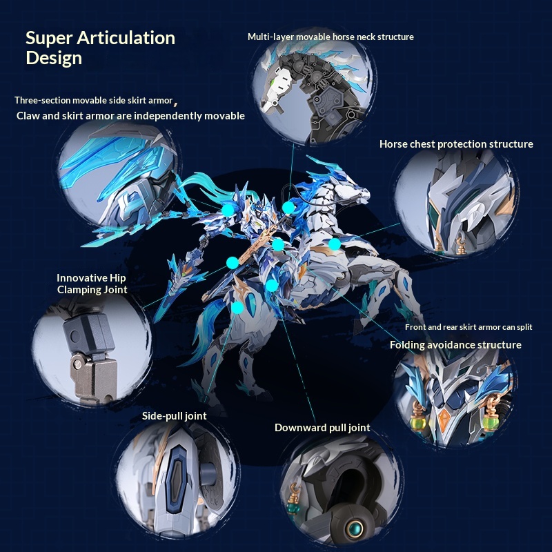 Motonuclear Zhao Yun Mecha Mod - Model Kit Zhao Yun ulasan dan harga