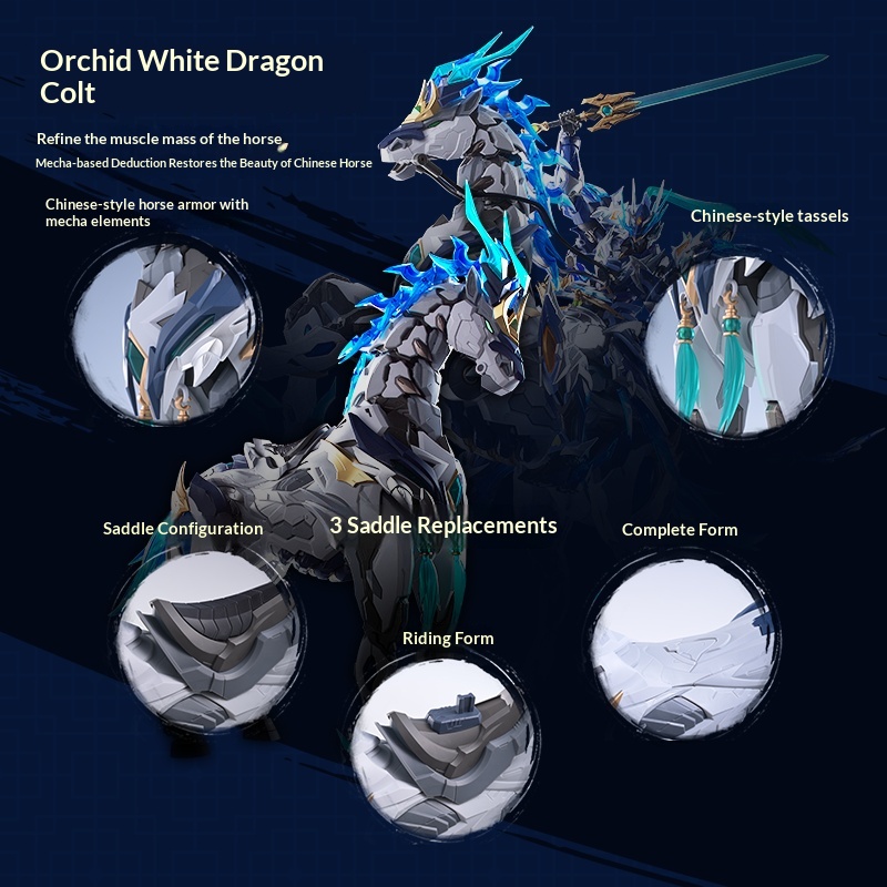 Motonuclear Zhao Yun Mecha Mod - Model Kit Zhao Yun ulasan dan harga