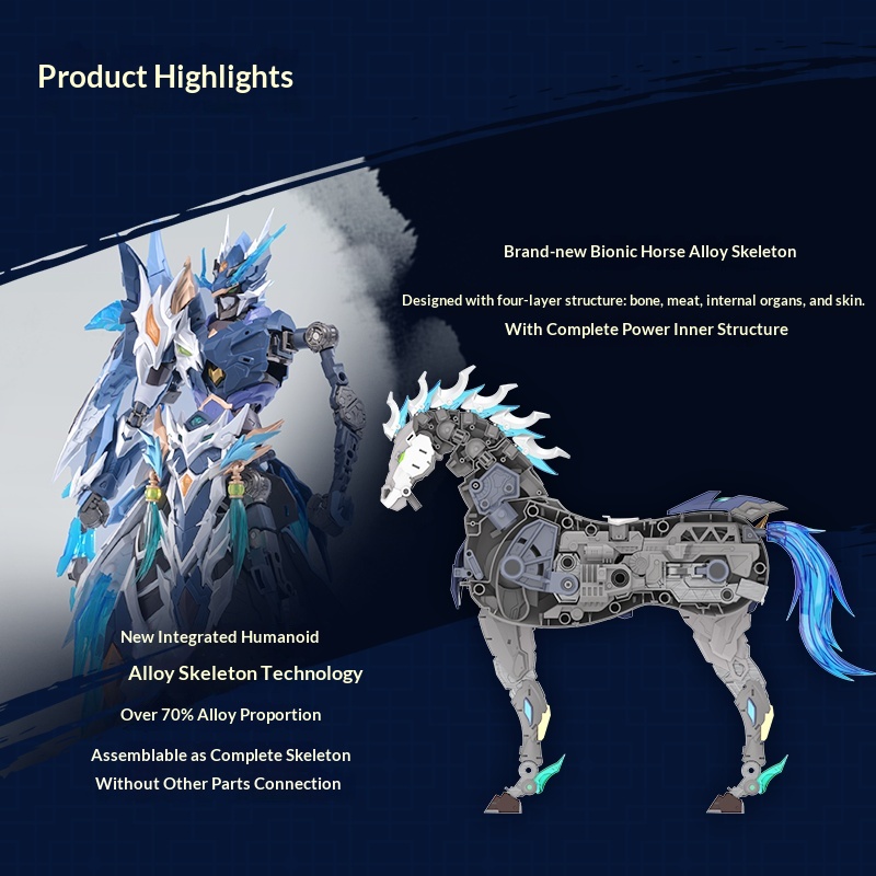 Motonuclear Zhao Yun Mecha Mod - Model Kit Zhao Yun ulasan dan harga