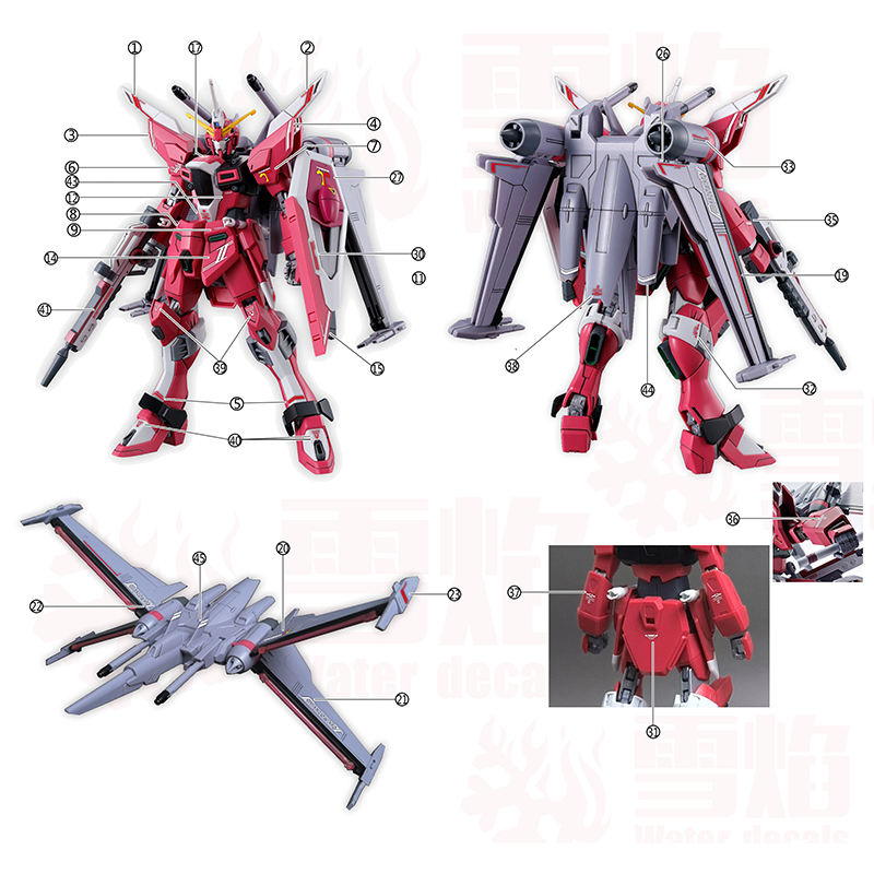 Model Decals Water Slide Decal - Model Kit Hg ulasan dan harga